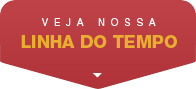Veja nossa linha do tempo